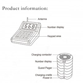 DC 12V Speed Wireless Restaurant Coaster Pagers Guest Calling Paging Queuing System