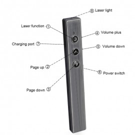 PR-20 Wireless Presenter PowerPoint PPT Clicker Presentation Remote Control Pen Laser Pointer Flip Pen