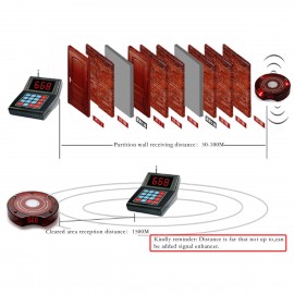 DC 12V Speed Wireless Restaurant Coaster Pagers Guest Calling Paging Queuing System